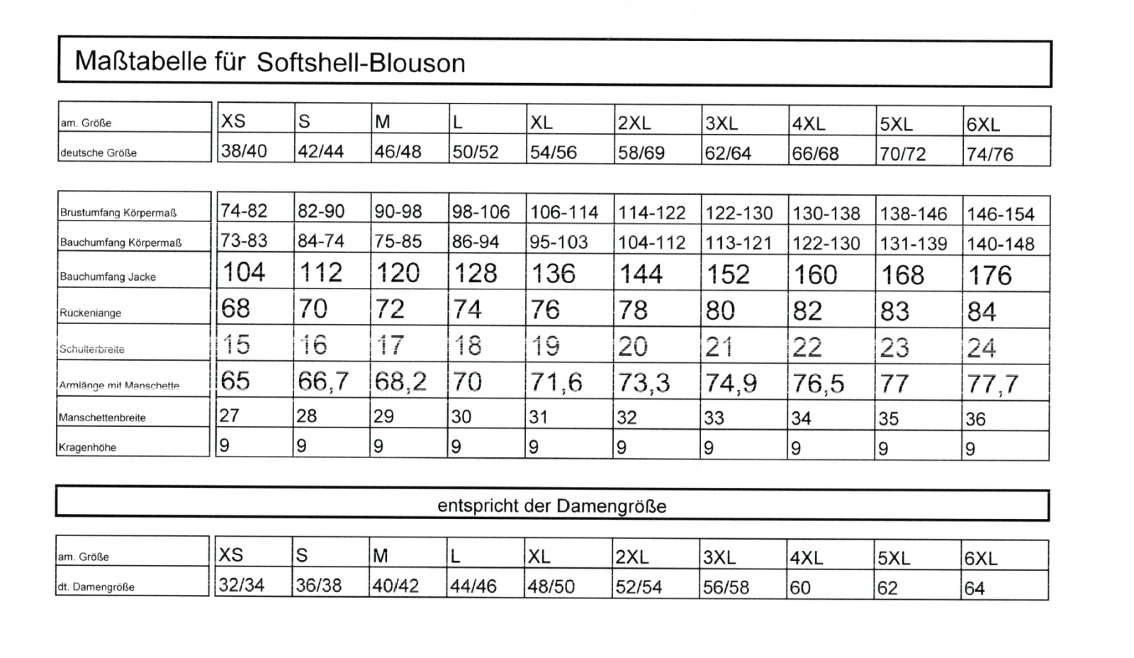 MatabelleSoftshellblouson