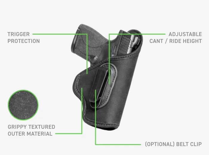 thumbnail image 2 of Alien Gear Grip Tuck Universal Holster Review - Gear Report 2 of 14